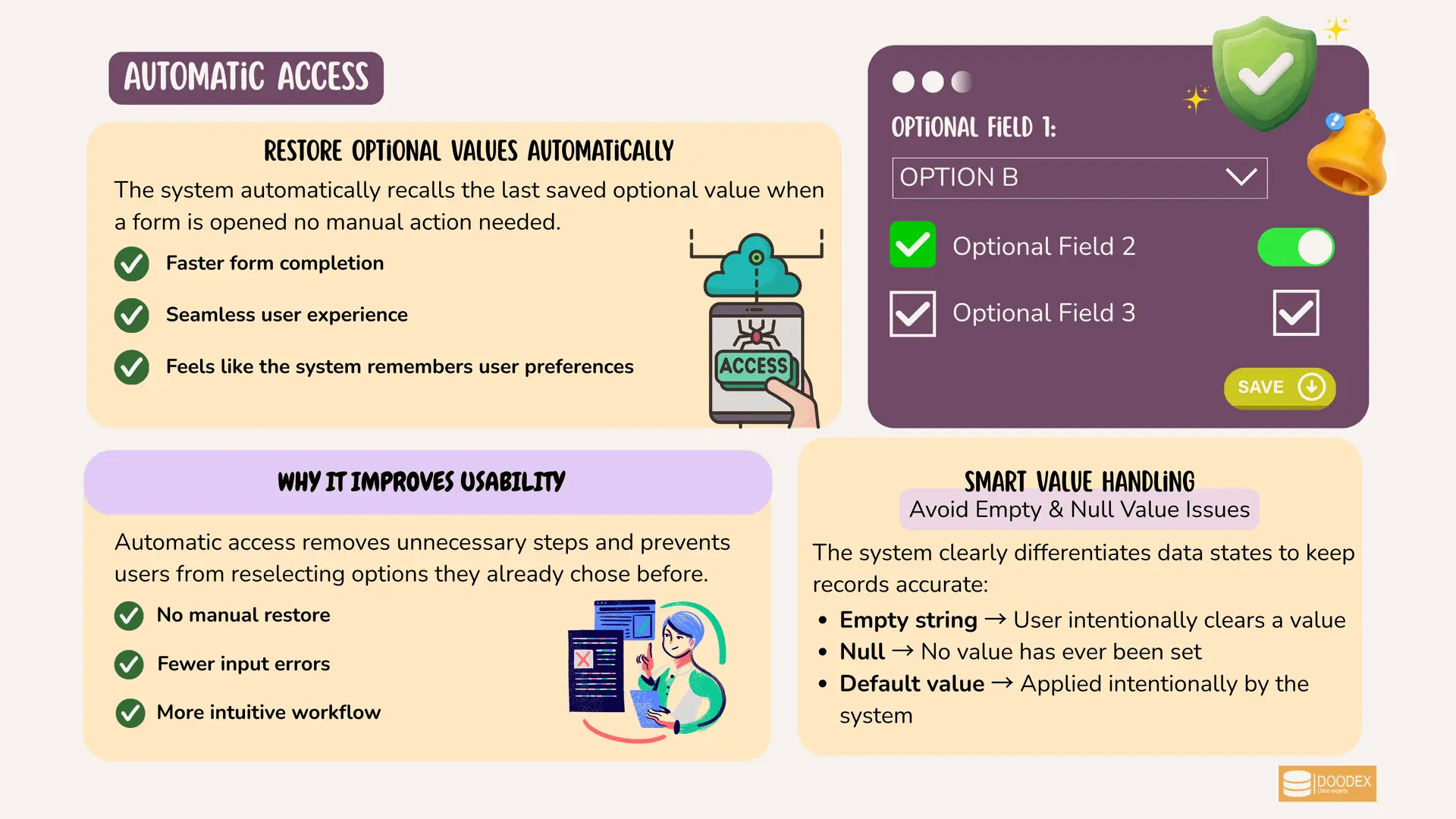 Automatic optional value restoration with accurate data state handling Automatic optional value restoration with accurate data state handling