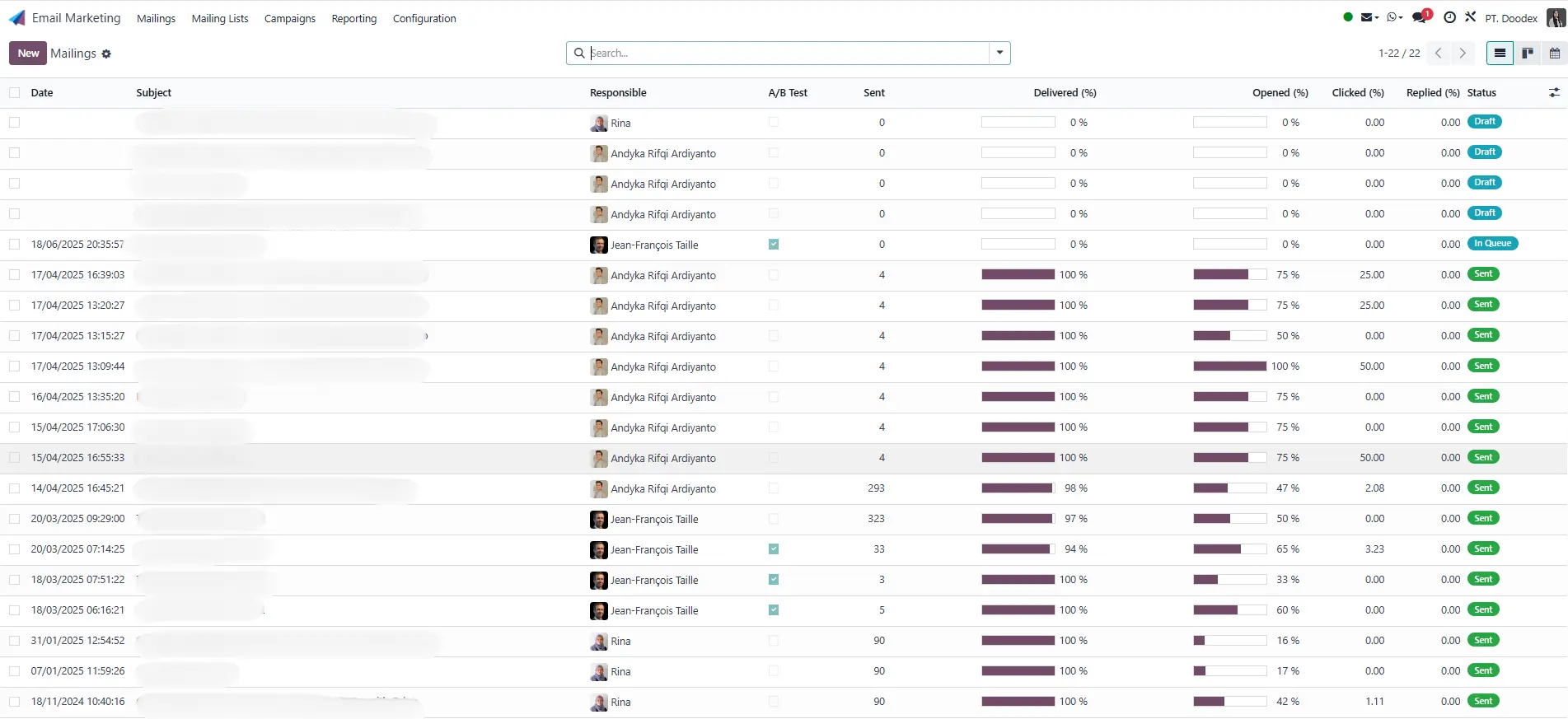 Email Deliverability in Odoo Email Deliverability in Odoo