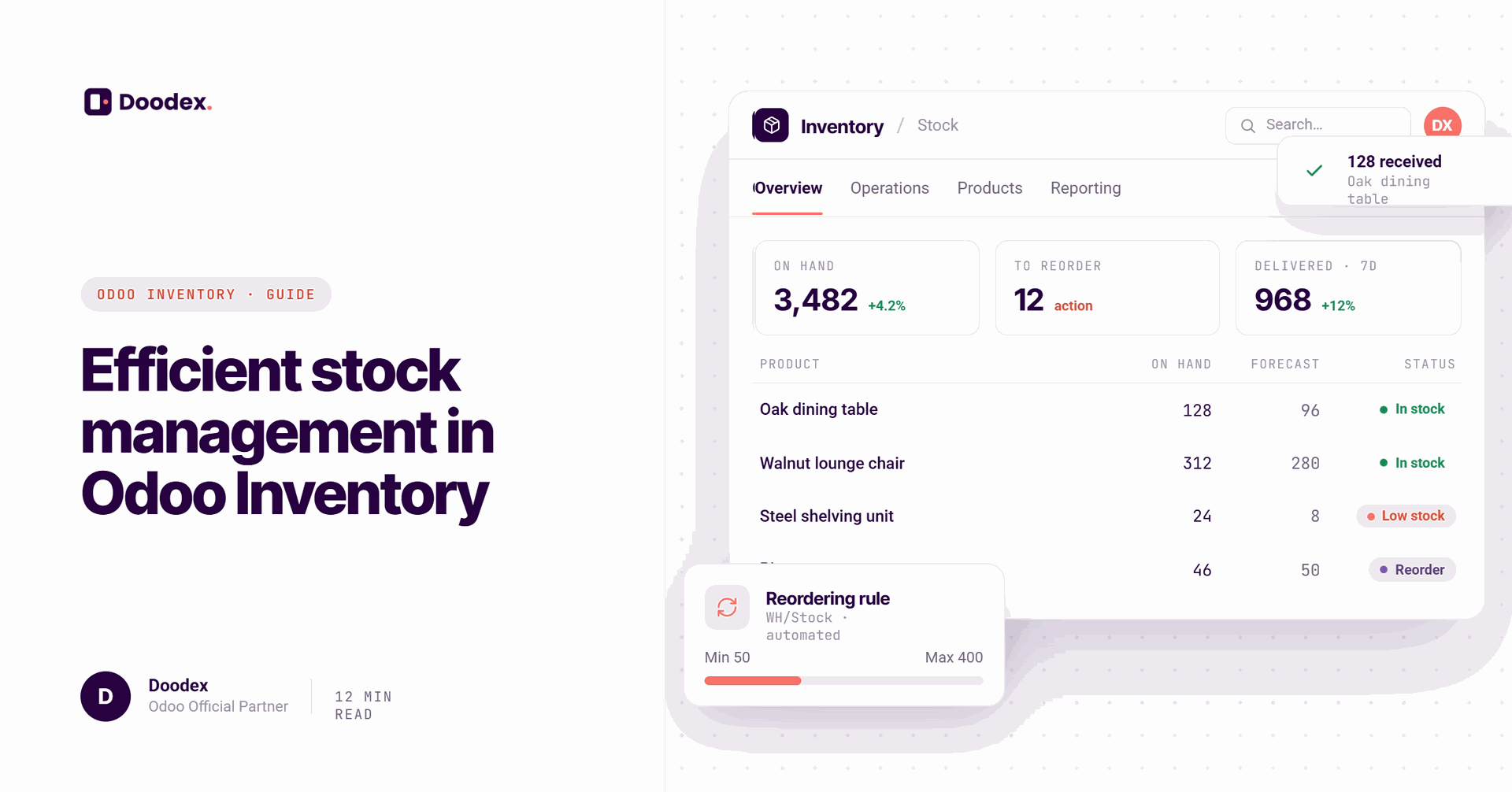 Efficient stock management with Odoo Inventory