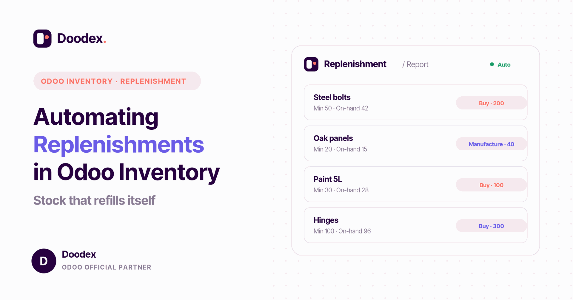 Automating replenishments in Odoo Inventory