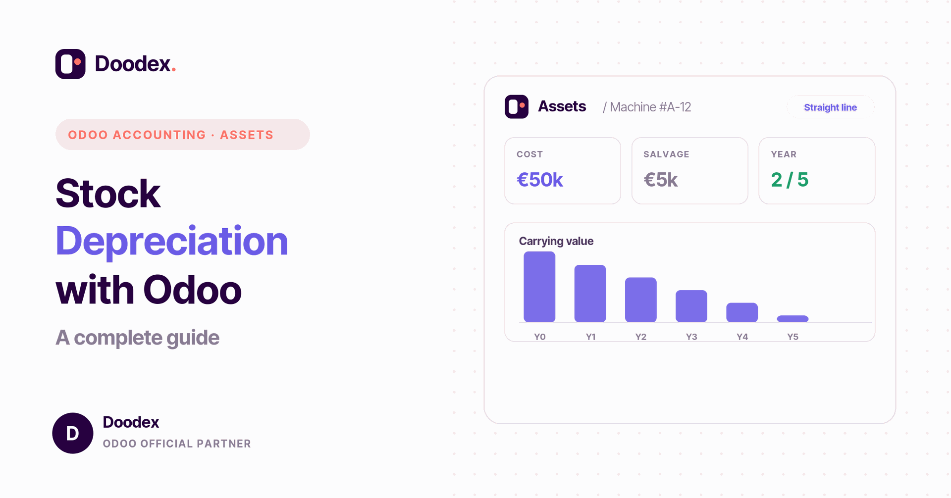 Stock depreciation with Odoo
