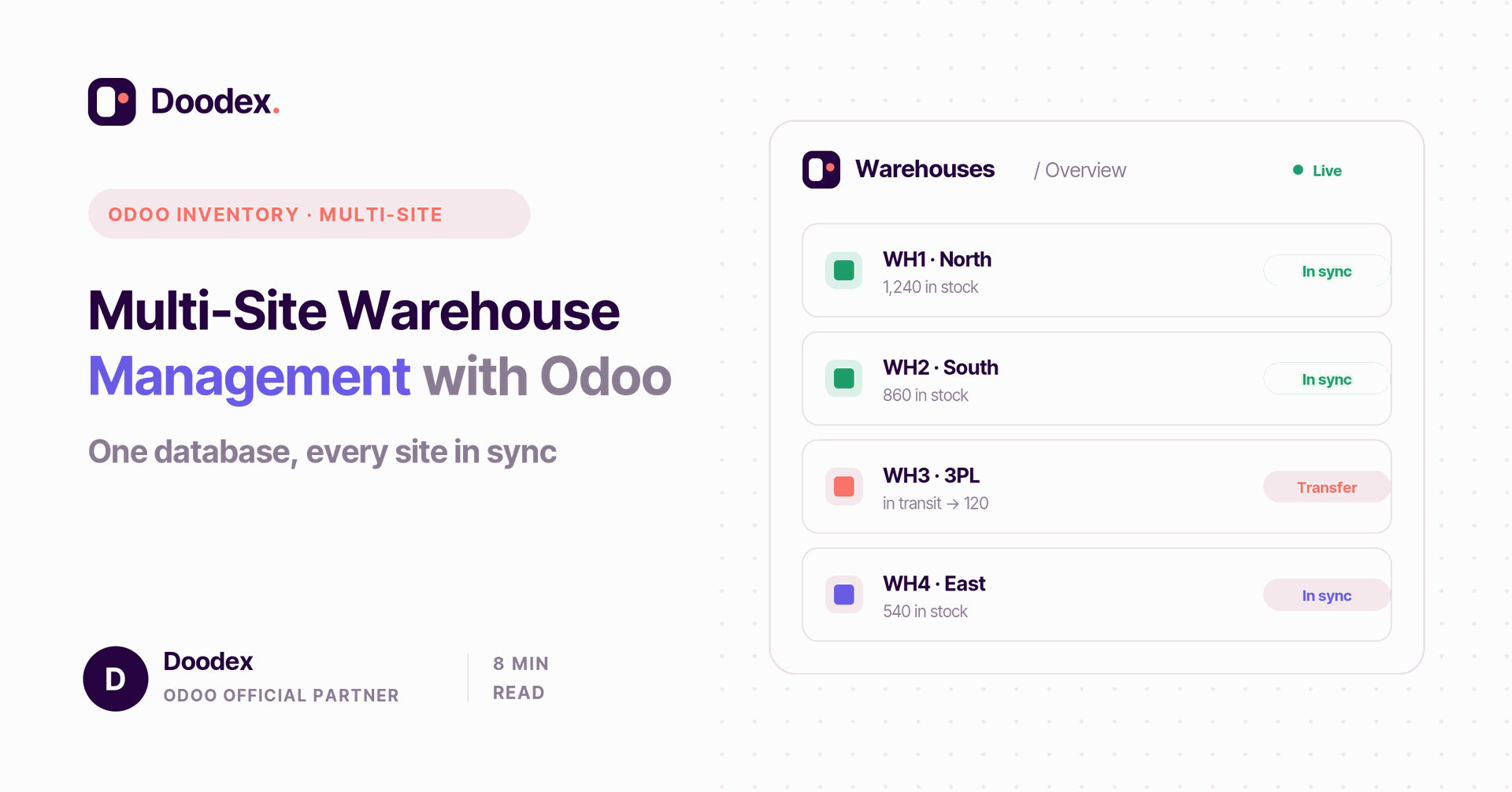 Multi-site warehouse management with Odoo