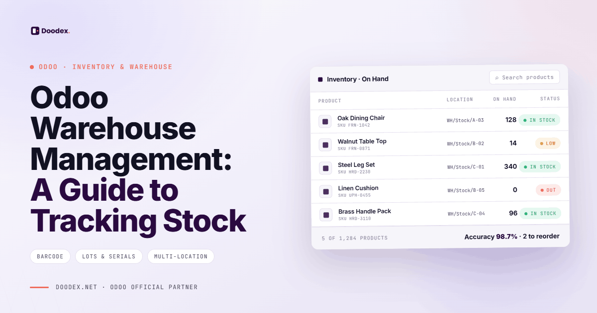 Odoo Warehouse Management: A Guide to Tracking Stock