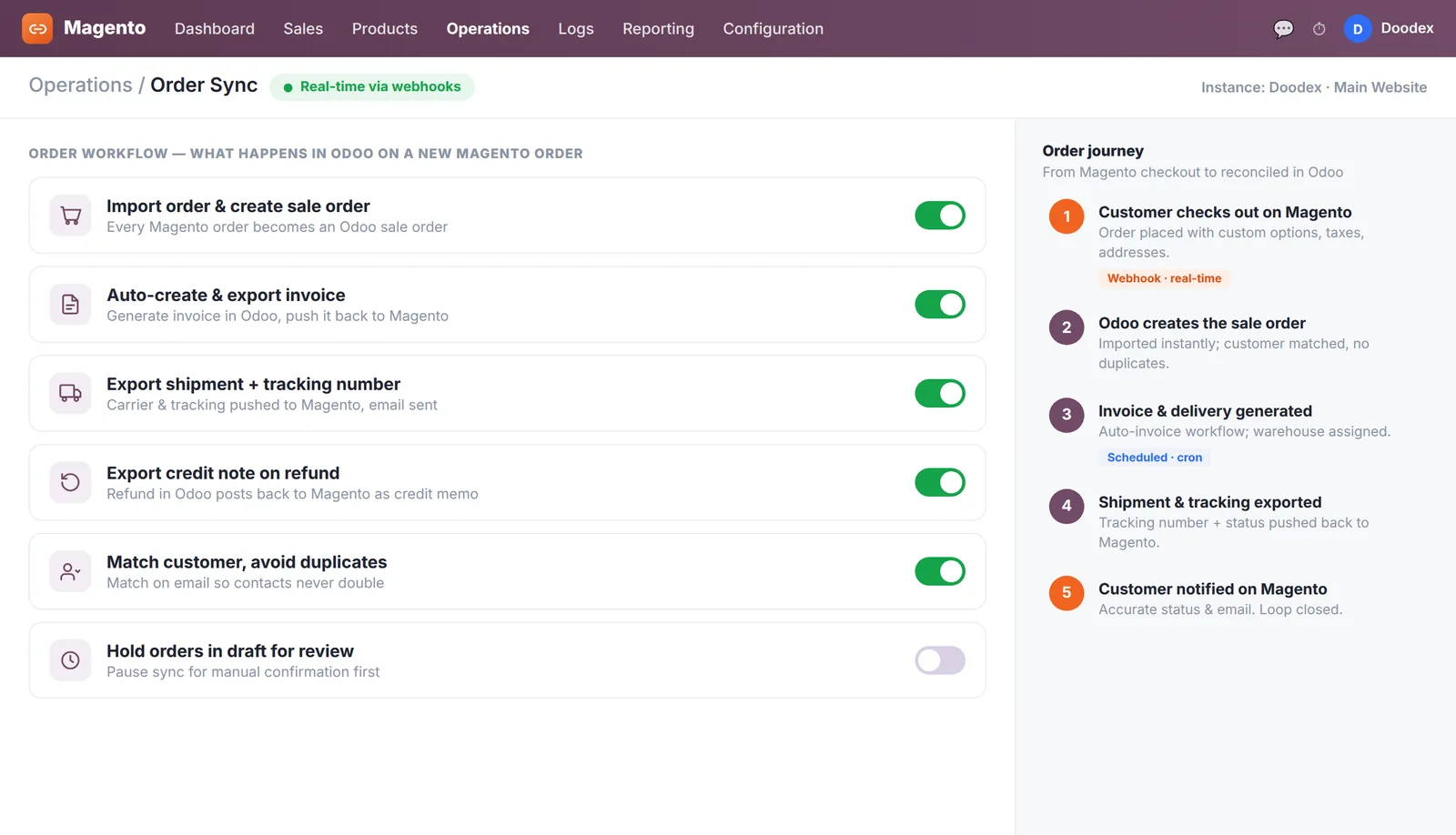 Odoo Magento Connector — Order Sync
