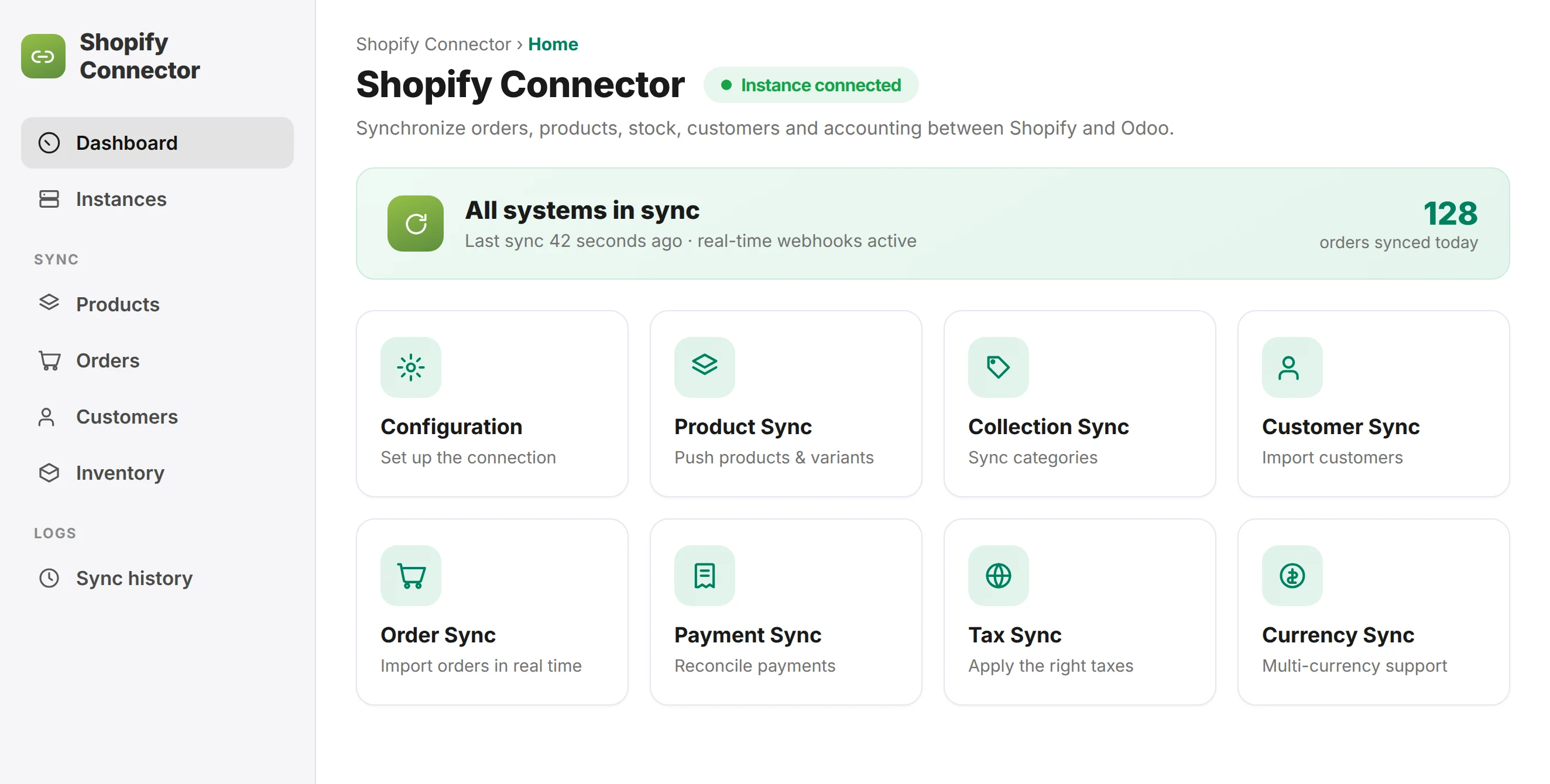 Odoo Shopify connector dashboard showing live sync status between Shopify and Odoo