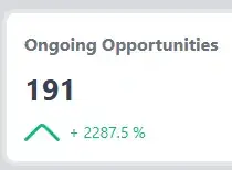 Ongoing Opportunities