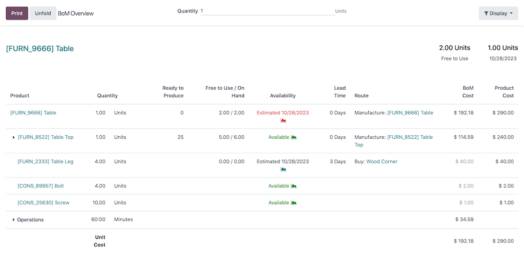 Simulation of a manufacturing order process showing production steps