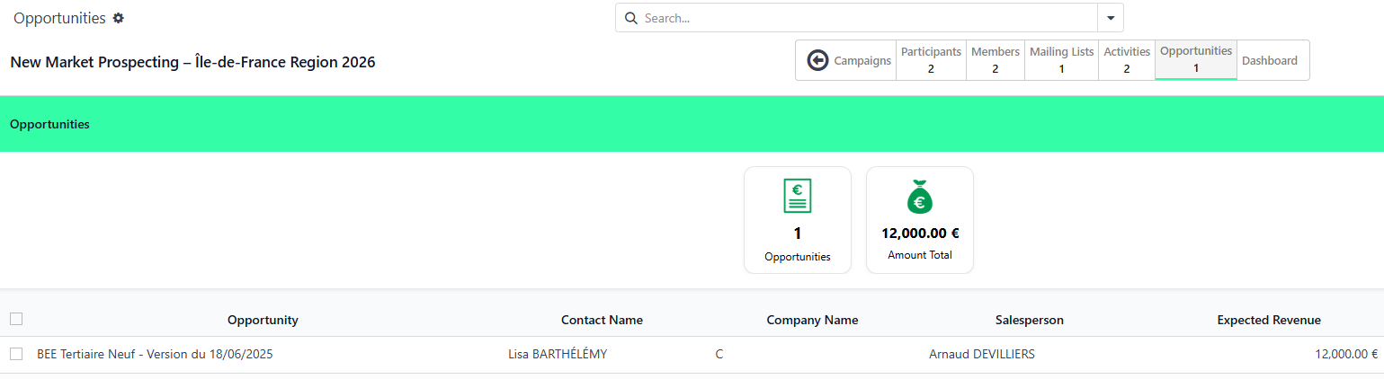 Opportunities in Campaign Module 2