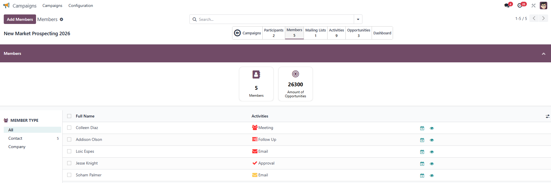 Doodex Member Management Doodex Member Management