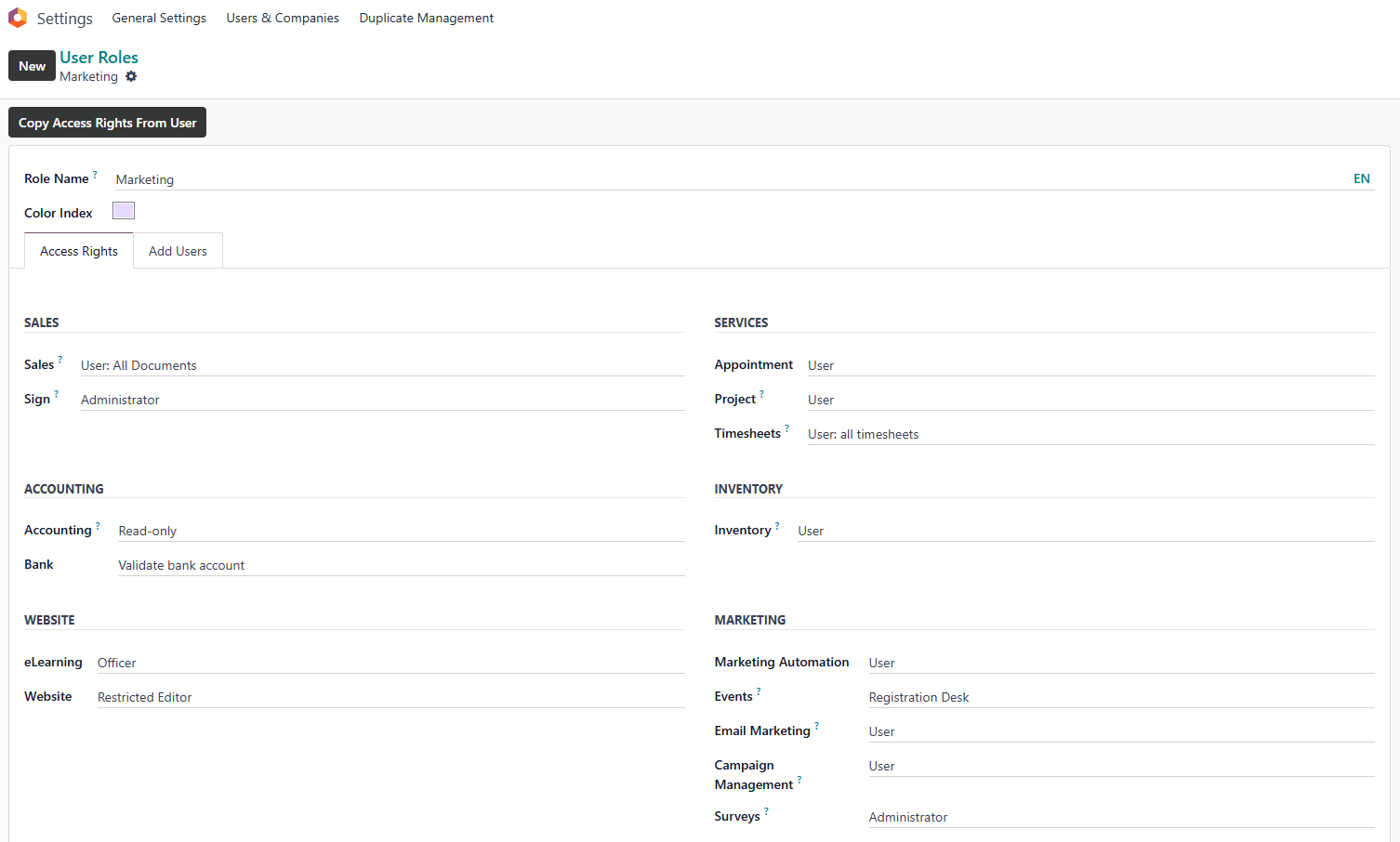 User Roles Description User Roles Description