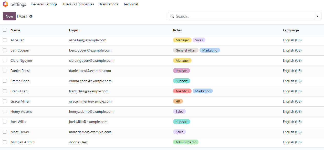 User Assignment in User Roles Module User Assignment in User Roles Module