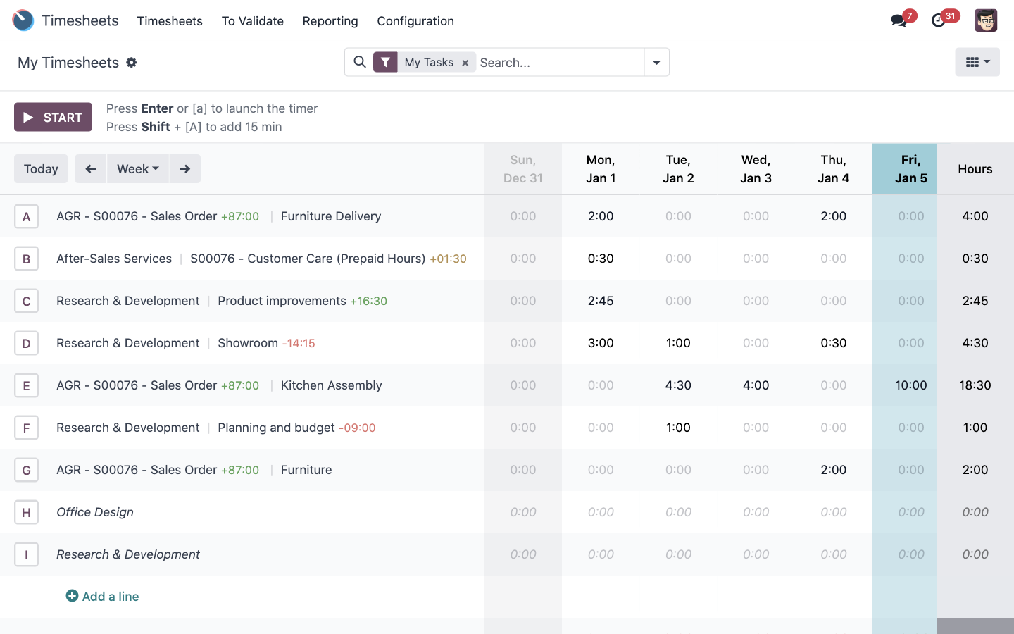 Time tracking and timesheet management in Odoo