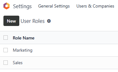 User roles User roles