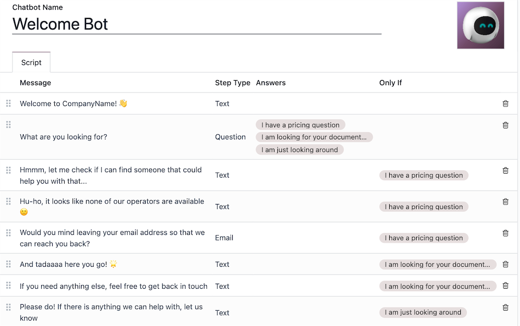 Greeting messages and default text can be set in Odoo