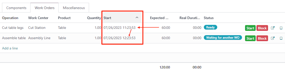 Odoo manufacturing work orders with start time scheduling Odoo manufacturing work orders with start time scheduling