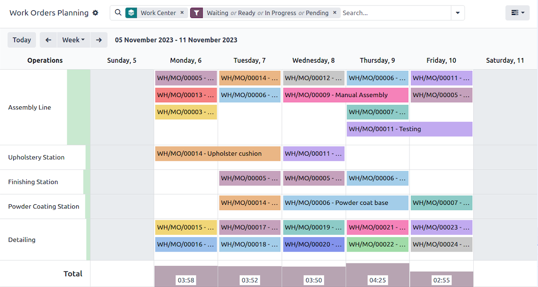 Odoo Manufacturing work orders planning dashboard with real-time production schedules