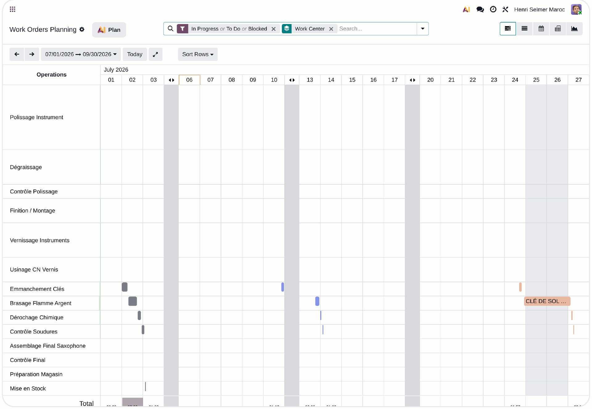 Odoo Work Orders Planning Gantt — dynamic scheduling